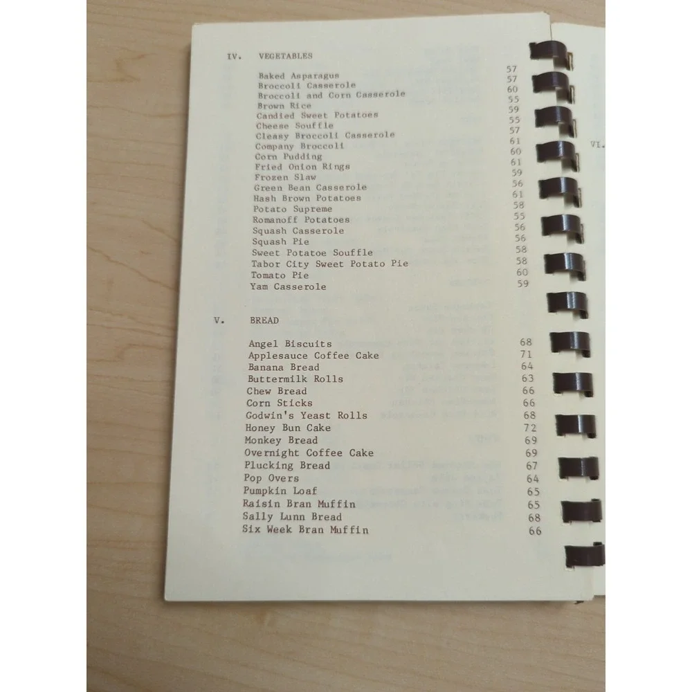 Center united Methodist Church Greensboro, NC Spiral‎ Church Cookbook 1985